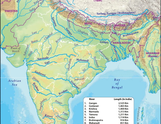 RIVERS OF INDIA WITH THEIR TRIBUTARIES